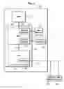 Fig. 02 - Ultra fast multi-processor system simulation using dedicated virtual machines