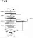 Fig. 03 - Fuel cell simulator, simulation result display method, and computer program product