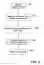 Fig. 06 - Compound word breaker and spell checker