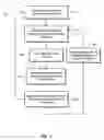 Fig. 02 - Information picker