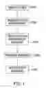 Fig. 02 - Method and system for early detection of disease