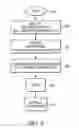 Fig. 08 - Computer system and method for generating healthcare risk indices using medication compliance information