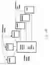 Fig. 08 - Relational database management system having integrated non-relational multi-dimensional data store of aggregated data elements