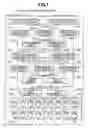 Fig. 02 - Storage having logical partitioning capability and systems which include the storage