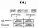Fig. 05 - Storage having logical partitioning capability and systems which include the storage