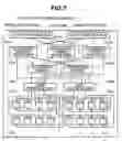 Fig. 06 - Storage having logical partitioning capability and systems which include the storage