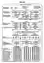 Fig. 07 - Storage having logical partitioning capability and systems which include the storage