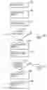 Fig. 01 - Method and apparatus for load sharing and data distribution in servers