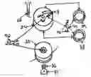 Fig. 01 - Automatic line feed device