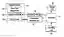 Fig. 01 - Method and apparatus for quadrature detection and MRI system