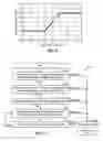 Fig. 09 - Method and apparatus for scanning frequency channels for handoff candidates while minimizing battery consumption