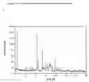 Fig. 03 - Novel tiotropium salts, process for the preparation and pharmaceutical compositions thereof
