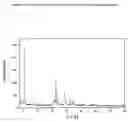 Fig. 04 - Novel tiotropium salts, process for the preparation and pharmaceutical compositions thereof