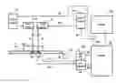 Fig. 01 - Method and means for correcting measuring instruments