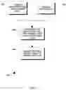 Fig. 04 - Methods and apparatus for predictive service for information technology resource outages