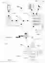 Fig. 08 - Methods and apparatus for predictive service for information technology resource outages