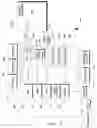 Fig. 10 - Methods and apparatus for predictive service for information technology resource outages