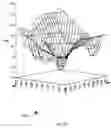 Fig. 11 - Methods and apparatus for predictive service for information technology resource outages