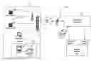 Fig. 01 - System and method for providing instant-decision, financial network-based payment cards