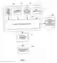Fig. 02 - Electronic transaction verification system