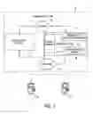 Fig. 02 - Method and system to facilitate payments to satisfy payment obligations resulting from purchase transactions