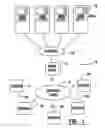 Fig. 02 - Method of using an automated banking machine