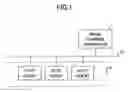 Fig. 02 - Built-in apparatus, HTTP request distribution method, recording medium for storing implementation program and Web system