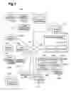 Fig. 02 - System and method for searching and retrieving information regarding related goods and services