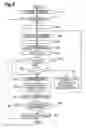 Fig. 09 - System and method for searching and retrieving information regarding related goods and services