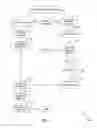 Fig. 07 - System and method for providing a unified framework for service discovery