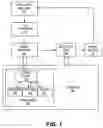 Fig. 02 - SQL tuning base