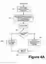 Fig. 07 - Method for efficient query execution using dynamic queries in database environments