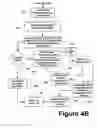 Fig. 08 - Method for efficient query execution using dynamic queries in database environments