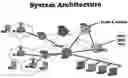 Fig. 01 - System with user interface for network planning and mobility management optimization in a mobile communication network and method thereof