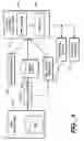 Fig. 02 - Method of partitioning an integrated circuit design for physical design verification