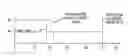 Fig. 01 - Stochastically based thread budget overrun handling system and method