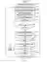 Fig. 04 - Stochastically based thread budget overrun handling system and method