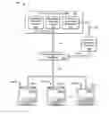 Fig. 01 - On-demand content promotion over broadcast content