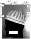 Fig. 01 - Interchangeable head coverings