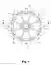 Fig. 02 - Commutator