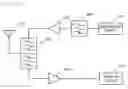 Fig. 06 - Piezoelectric device, antenna duplexer, and method of manufacturing piezoelectric resonators used therefor