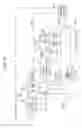 Fig. 10 - Phase detector, clock distribution circuit, and LSI