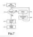 Fig. 07 - Decentralized vehicular traffic status system