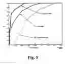 Fig. 06 - Concealed object detection