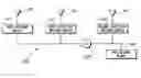 Fig. 01 - Antenna system for a communication device