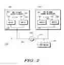 Fig. 03 - Antenna system for a communication device