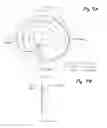 Fig. 07 - Multi-frequency antenna