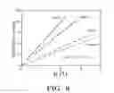 Fig. 09 - Detector for electromagnetic radiation and a method of detecting electromagnetic radiation