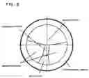 Fig. 09 - Progressive refractive power lens