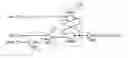 Fig. 01 - Bank command decoder in semiconductor memory device